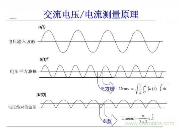 找出幕后黑手！揭秘為何斷路器頻繁誤跳閘？