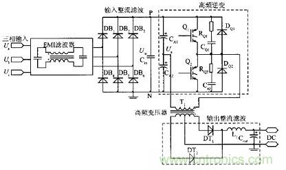 充分發(fā)揮DSP強大功能的大功率開關(guān)電源設計