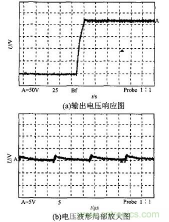 充分發(fā)揮DSP強大功能的大功率開關(guān)電源設計