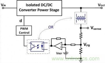 專家詳悉：隔離式DC/DC轉換器電壓調節的諸多案例