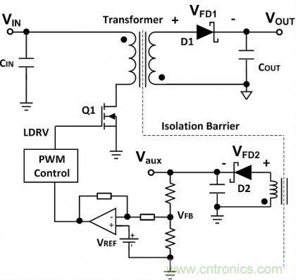 專家詳悉：隔離式DC/DC轉換器電壓調節的諸多案例