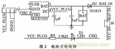 設(shè)計方式PK戰(zhàn)：手持端測試儀中兩種供電方式設(shè)計