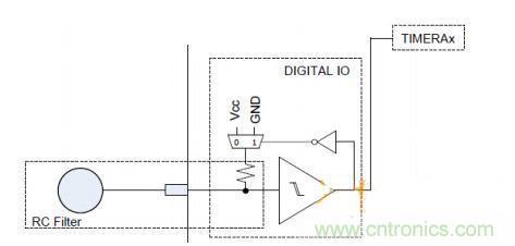 多IO口的LED驅(qū)動(dòng)電路設(shè)計(jì)，精且簡！