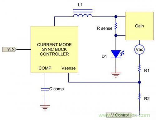 技巧交流：電流模式控制簡化對(duì)降壓LED穩(wěn)壓器的補(bǔ)償