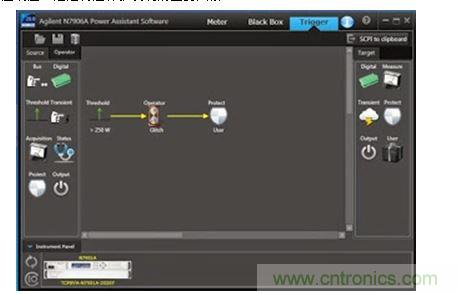 N7906A 軟件工具可以直觀地配置過功率保護關機