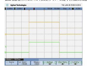 APS 在 84.75 W 負載、能量限制 0.0047 瓦時的輸出