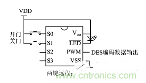 方案精講：射頻無線門禁系統電路的設計與實現