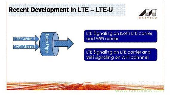 物聯(lián)網(wǎng)爆發(fā)對(duì)LTE-M芯片新需求