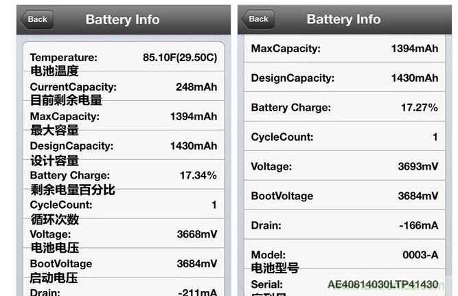 鎳氫電池的記憶效應(yīng)對(duì)鋰電池影響不大