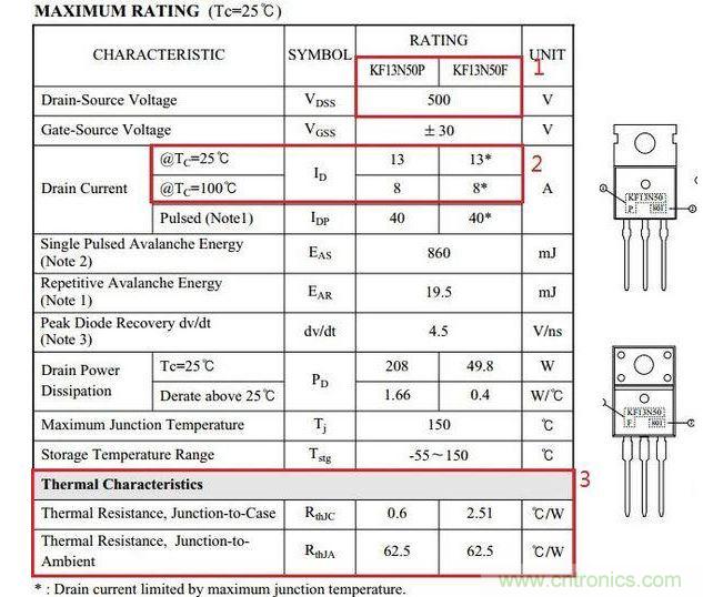 KEC KF13N50P和KF13N50F的規格表