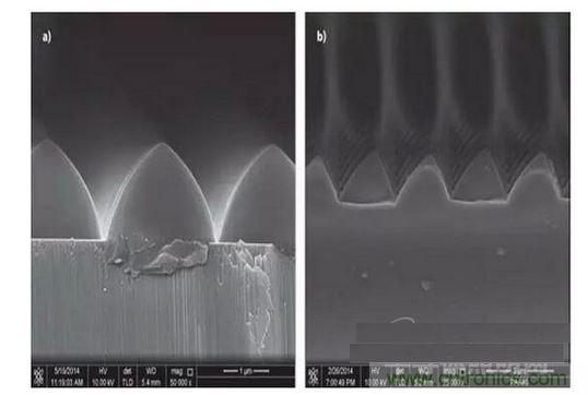 圖案化藍寶石基板通過光致抗蝕劑掩膜在電感耦合等離子體干法反應性腐蝕保持良好剛性結構（如圖a）,然而，如果光致抗蝕劑掩膜的剛性結構在抗蝕過程中沒有得到保持，那么結果會很差（如圖b）