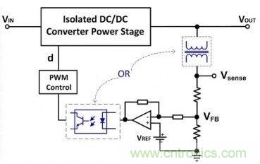 隔離式DC/DC轉換器的電壓調節