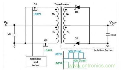 隔離式DC/DC轉換器的電壓調節