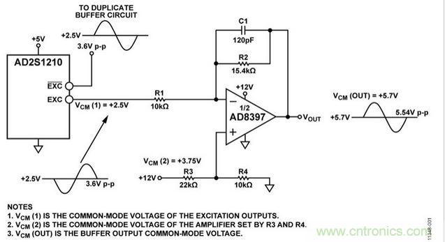 采用AD8397的高電流緩沖器支持AD2S1210 RDC激勵信號輸出（原理示意圖，未顯示去耦和所有連接） 