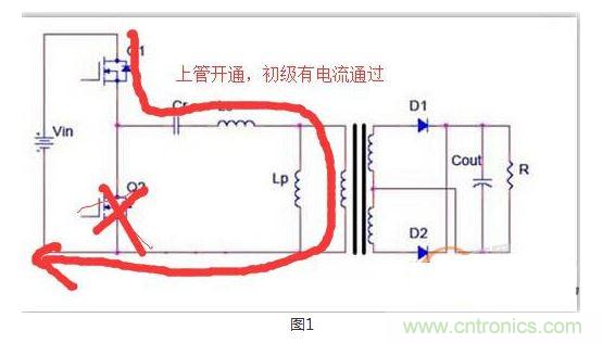 MOS管并聯二極管Trff在LLC拓撲中的關鍵作用