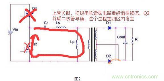 MOS管并聯二極管Trff在LLC拓撲中的關鍵作用