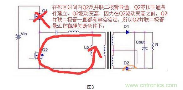 MOS管并聯二極管Trff在LLC拓撲中的關鍵作用