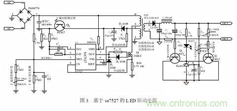 補充LED電源缺陷，完美克服常規問題