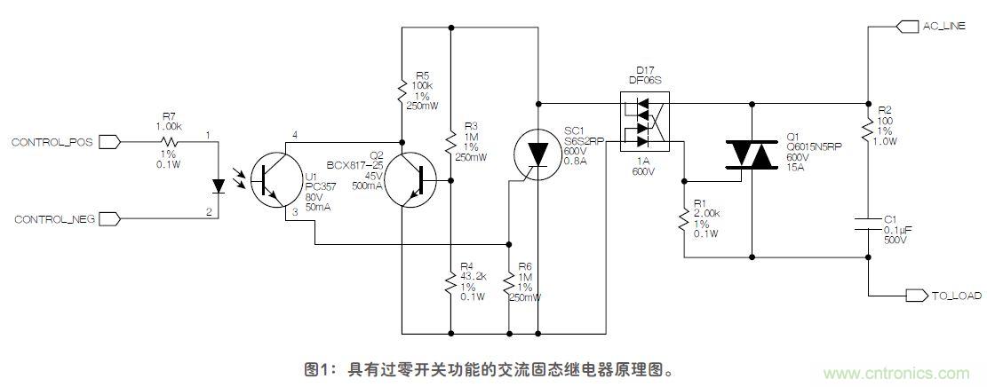 這款固態繼電器，具有過零開關功能？