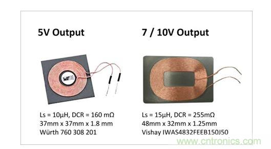 針對5V，7V和10V輸出要求的典型RX線圈技術規格