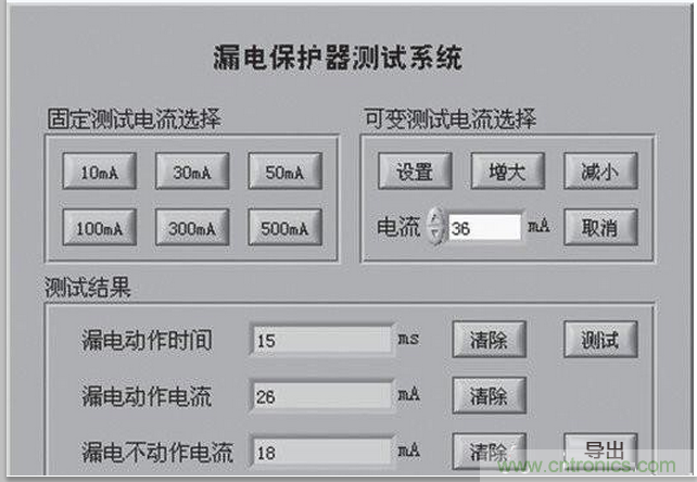 圖6 測試系統(tǒng)界面