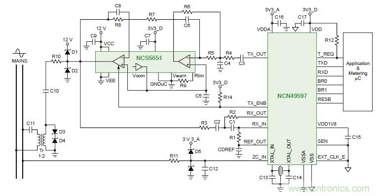 圖5. PLC調制解調器/電力線驅動器