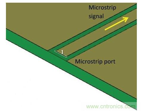 一般情況下仿真端口直接位于微帶線上，忽略圖1中的連接器所代表的不連續性，因而會系統性地扭曲仿真結果與測量結果。