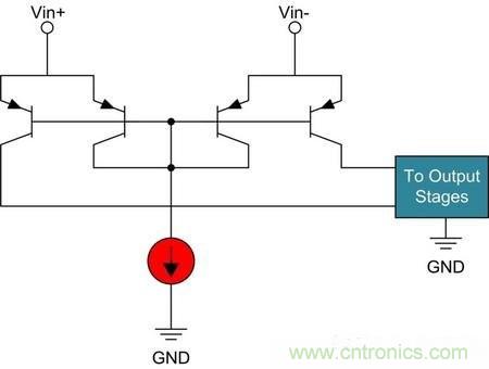 多種電流檢測放大器電路設計