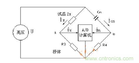 數字高壓電容電橋