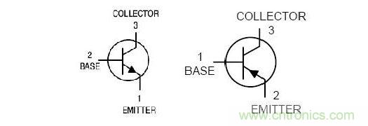 分為PNP和NPN兩種類型