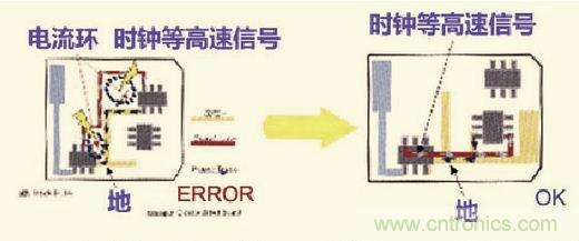 高速信號走線規則九大件！輕松搞定PCB設計的EMI