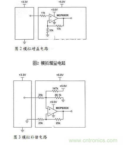 模擬補償電路