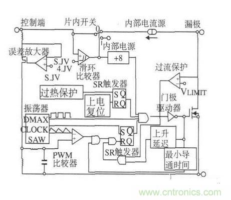 詳解反激式開關電源的電磁兼容性設計