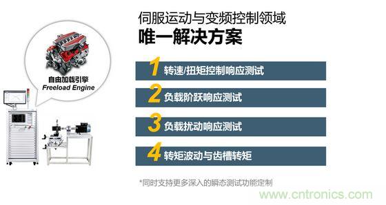 2、 如何考量電機對頻繁啟動、制動的適應能力