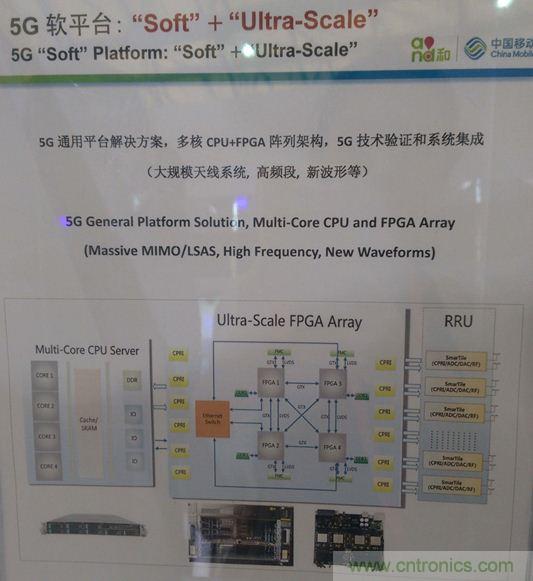 拆解移動(dòng)5G原型機(jī)，其內(nèi)部硬件設(shè)計(jì)是怎樣構(gòu)想的？