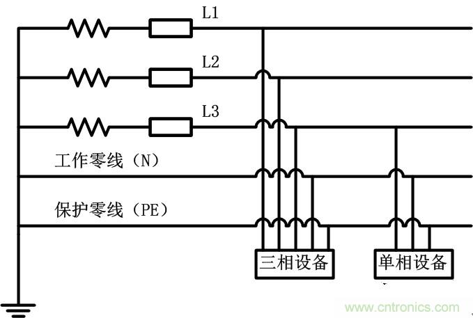 很多人在談到三相電時認為是單相的、多了一個接地孔的三孔插座，就是因為對三相電和三孔插座的概念出現了偏差。本文針對這個容易出現誤差的常識性錯誤進行糾正。