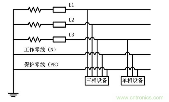 三相設備和單相設備接線區分示意圖