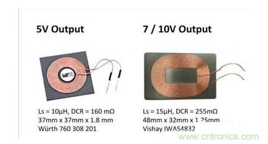 針對5V，7V和10V輸出要求的典型RX線圈技術規格