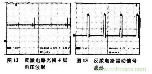 光耦在開(kāi)關(guān)電源中的作用你不知道？小編告訴你