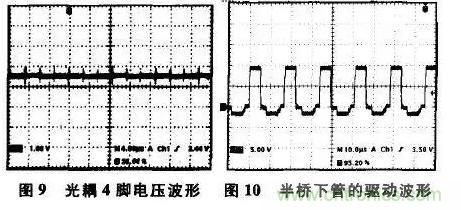 光耦在開(kāi)關(guān)電源中的作用你不知道？小編告訴你