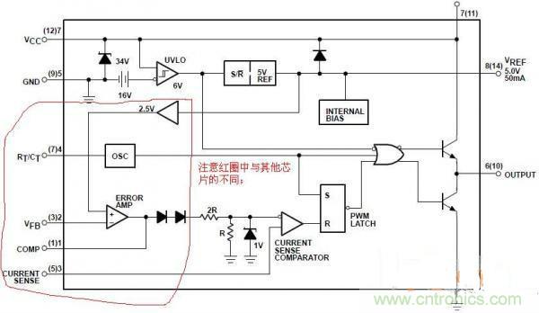 發燒友總結：UC3842開關電源的設計問題