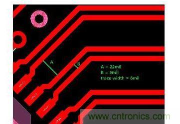 小間距QFN封裝PCB設計串擾抑制分析