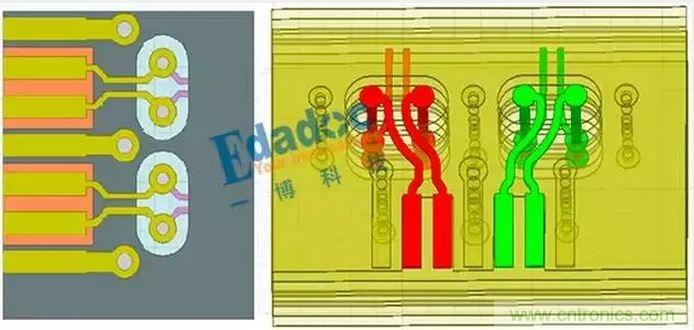  光口連接器焊盤及過孔優化