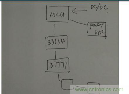 菊花鏈通訊替代傳統(tǒng)的CAN總線通訊。