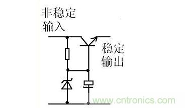 【導讀】本文通過圖文并茂的形式，言簡意賅的講解了一種簡單的穩壓三極管工作原理，對于新手來說非常易于理解。在閱讀過本文后，相信大家都對穩壓三極管的工作方式有了自己獨到的見解，小編也將持續關注穩壓三極管的相關知識，并為大家整理成文章。  相信談到穩壓三極管，很多從業不久或剛剛入門的設計者都會覺得比較陌生。因為在電路設計中，最常見的穩壓器件為二極管，而非三極管，但實際上三極管也是擁有穩壓作用的，在本文將為大家介紹關于穩壓三極管電路的工作分析，通過淺顯易懂的方式來幫助大家理解。 1 圖1  圖1是一個固定穩壓電路。電阻作用1是向三極管提供偏置電流，使三極管導通。2是向穩壓管提供工作電流，穩壓管接在基極上。所以基極的電壓被穩壓管穩定了。又因為三極管基極與射極之間是一個二極管，而二極管導通時兩端電壓是穩定的0.7V（以硅管算）。所以此電路輸出電壓等于穩壓管穩定值減0.7V。電容的作用與穩壓無關，但是在這類穩壓電路中往往“順便”用它。其作用是與三極管構成“電子濾波”電路，利用三極管的放大作用，在輸出端得到擴大了hFE（三極管放大倍數）倍的濾波效果，這是接在輸出端的濾波電容無法相比的。右圖的電容也是此作用。 2 圖2是一個輸出可調的串聯調整穩壓電路。三極管V1叫調整管，起到調整輸出電壓作用。V2叫比較放大管。起到把取樣信號與基準電壓進行比較并放大后控制調整管的作用。電阻1作用是向三極管V1提供偏置電流，使三極管導通。電阻1另一個作用是向V2提供工電源。電阻2向穩壓管提供工作電流。電阻3.4及W構成取樣電路。穩壓管給V2提供基準電壓。此電路工作原理如下：設因負載變化或輸入電壓波動或其它原因使輸出電壓升高---------經取樣電路取樣，V2基極電壓也升高---------V2基極電流加大------V2集電極電流加大--------V2集電極電壓即V1基極電壓下降----------V1射極即輸出電壓下降------結果就是輸出電壓實際并沒有升高。同理，輸出電壓也不會下降。只能是一個穩定值。調整W可調高或調低輸出電壓。