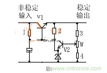 【導讀】本文通過圖文并茂的形式，言簡意賅的講解了一種簡單的穩壓三極管工作原理，對于新手來說非常易于理解。在閱讀過本文后，相信大家都對穩壓三極管的工作方式有了自己獨到的見解，小編也將持續關注穩壓三極管的相關知識，并為大家整理成文章。  相信談到穩壓三極管，很多從業不久或剛剛入門的設計者都會覺得比較陌生。因為在電路設計中，最常見的穩壓器件為二極管，而非三極管，但實際上三極管也是擁有穩壓作用的，在本文將為大家介紹關于穩壓三極管電路的工作分析，通過淺顯易懂的方式來幫助大家理解。 1 圖1  圖1是一個固定穩壓電路。電阻作用1是向三極管提供偏置電流，使三極管導通。2是向穩壓管提供工作電流，穩壓管接在基極上。所以基極的電壓被穩壓管穩定了。又因為三極管基極與射極之間是一個二極管，而二極管導通時兩端電壓是穩定的0.7V（以硅管算）。所以此電路輸出電壓等于穩壓管穩定值減0.7V。電容的作用與穩壓無關，但是在這類穩壓電路中往往“順便”用它。其作用是與三極管構成“電子濾波”電路，利用三極管的放大作用，在輸出端得到擴大了hFE（三極管放大倍數）倍的濾波效果，這是接在輸出端的濾波電容無法相比的。右圖的電容也是此作用。 2 圖2是一個輸出可調的串聯調整穩壓電路。三極管V1叫調整管，起到調整輸出電壓作用。V2叫比較放大管。起到把取樣信號與基準電壓進行比較并放大后控制調整管的作用。電阻1作用是向三極管V1提供偏置電流，使三極管導通。電阻1另一個作用是向V2提供工電源。電阻2向穩壓管提供工作電流。電阻3.4及W構成取樣電路。穩壓管給V2提供基準電壓。此電路工作原理如下：設因負載變化或輸入電壓波動或其它原因使輸出電壓升高---------經取樣電路取樣，V2基極電壓也升高---------V2基極電流加大------V2集電極電流加大--------V2集電極電壓即V1基極電壓下降----------V1射極即輸出電壓下降------結果就是輸出電壓實際并沒有升高。同理，輸出電壓也不會下降。只能是一個穩定值。調整W可調高或調低輸出電壓。