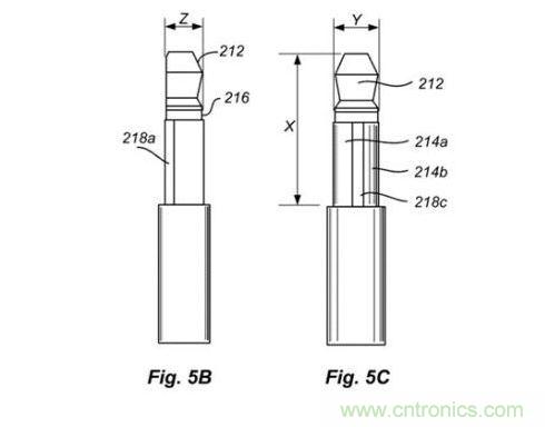 3.5mm耳機口與Lighting接口厚度比較