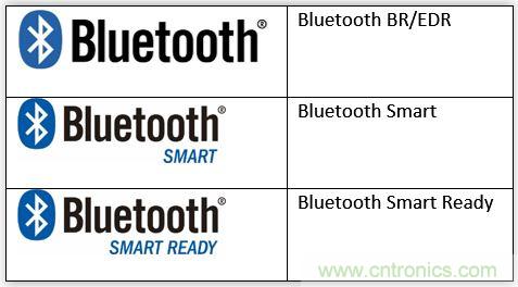 藍牙圈須知：BR/EDR 和 Bluetooth Smart的十大區別