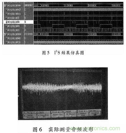 化繁為簡：基于FPGA實現的音頻接口轉換電路