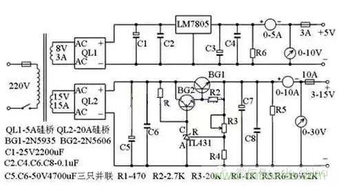 從“菜鳥”進階“達人”，電子工程師必須知道的5大智慧背囊！